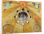 Phases of the Moon by Andreas Cellarius