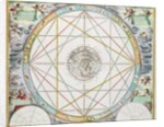 The Conjunction of the Planets by Andreas Cellarius