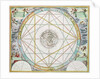 The Conjunction of the Planets by Andreas Cellarius