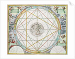 The Conjunction of the Planets by Andreas Cellarius