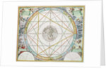 The Conjunction of the Planets by Andreas Cellarius