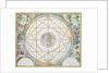 The Conjunction of the Planets by Andreas Cellarius