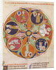 Table of Planets, F.56r by Ermengaut Matfre