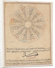 Ms E-7 fol.47a Divisions of the year by Islamic School