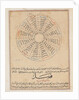 Ms E-7 fol.47a Divisions of the year by Islamic School