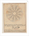 Ms E-7 fol.47a Divisions of the year by Islamic School