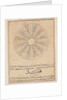 Ms E-7 fol.47a Divisions of the year by Islamic School