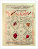 Page from the 'Canon of Medicine' by Avicenna, 14th century by Islamic School