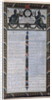 Table of the Declaration of the Rights of Man and the Citizen by French School