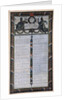 Table of the Declaration of the Rights of Man and the Citizen by French School