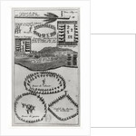 Peace pipe dance of the Iroquois by French School