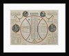 Perpetual Republican Calendar, June 1801 by French School