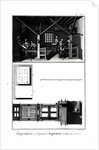 Interior of a Printing Works and Plan of a Press by Robert Benard