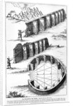 Echo Formation by French School