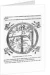 Beatus of Turin mappamundi by Italian School