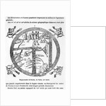 Beatus of Turin mappamundi by Italian School