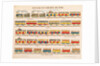 Rail Travel in 1845 by French School
