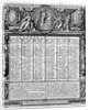 Republican calendar, 22nd September 1793 by Francois Maria Isidore Queverdo
