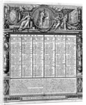 Republican calendar, 22nd September 1793 by Francois Maria Isidore Queverdo