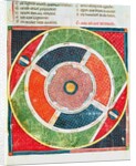 Fol.38v The Movements of the Sun by Ermengaut Matfre