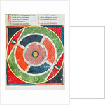 Fol.38v The Movements of the Sun by Ermengaut Matfre