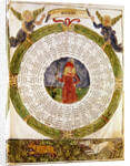 Astrological Table of Venus by Italian School