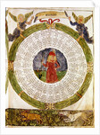 Astrological Table of Venus by Italian School