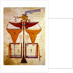 Water Balance by Islamic School