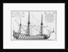 rofile of a vessel with its masts by French School
