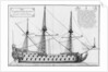 rofile of a vessel with its masts by French School