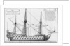 rofile of a vessel with its masts by French School