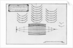 lan of a vessel with all its floor plates by French School
