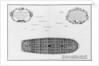 lan of the first deck of a vessel by French School