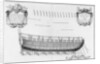 rofile of a vessel by French School