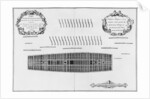 lan of the third deck of a vessel by French School
