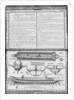 onstruction of a galley, fourteenth demonstratio by French School