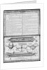 onstruction of a galley, fourteenth demonstratio by French School