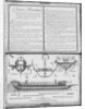 onstruction of a galley with the prow and the stern, fifteenth demonstratio by French School