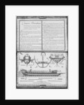 onstruction of a galley with the prow and the stern, fifteenth demonstratio by French School