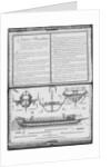 onstruction of a galley with the prow and the stern, fifteenth demonstratio by French School