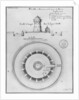 Belle Isle en Mer, plan and elevation of the tower of Houat, 1745 by French School
