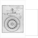 Belle Isle en Mer, plan and elevation of the tower of Houat, 1745 by French School