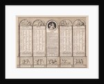 Republican calendar, 1794 by French School