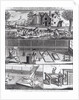 The First Plate of the Woollen Manufacture Exhibiting the Art of Sheep Shearing The Washing The Beating and The Combing of Wool by English School