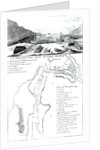 A Perspective View of Lake George and a Plan of Ticonderoga by American School