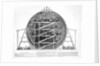 Wyld's Model of the Earth, 1851 by English School