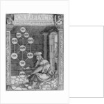 Jewish Cabbalist Holding a Sephirot copy of an illustration from 'Portae Lucis' by Paul Ricius, Augsburg 1516, used in a 'History of Magic'. by German School