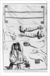 Arm, Head Tefillin and Torah boxes by English School