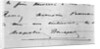 Handwriting and Signature of Napoleon Bonaparte by Anonymous