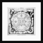 The Elemental Composition of the World by English School